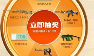 cf幸运码兑换 cf幸运码兑换